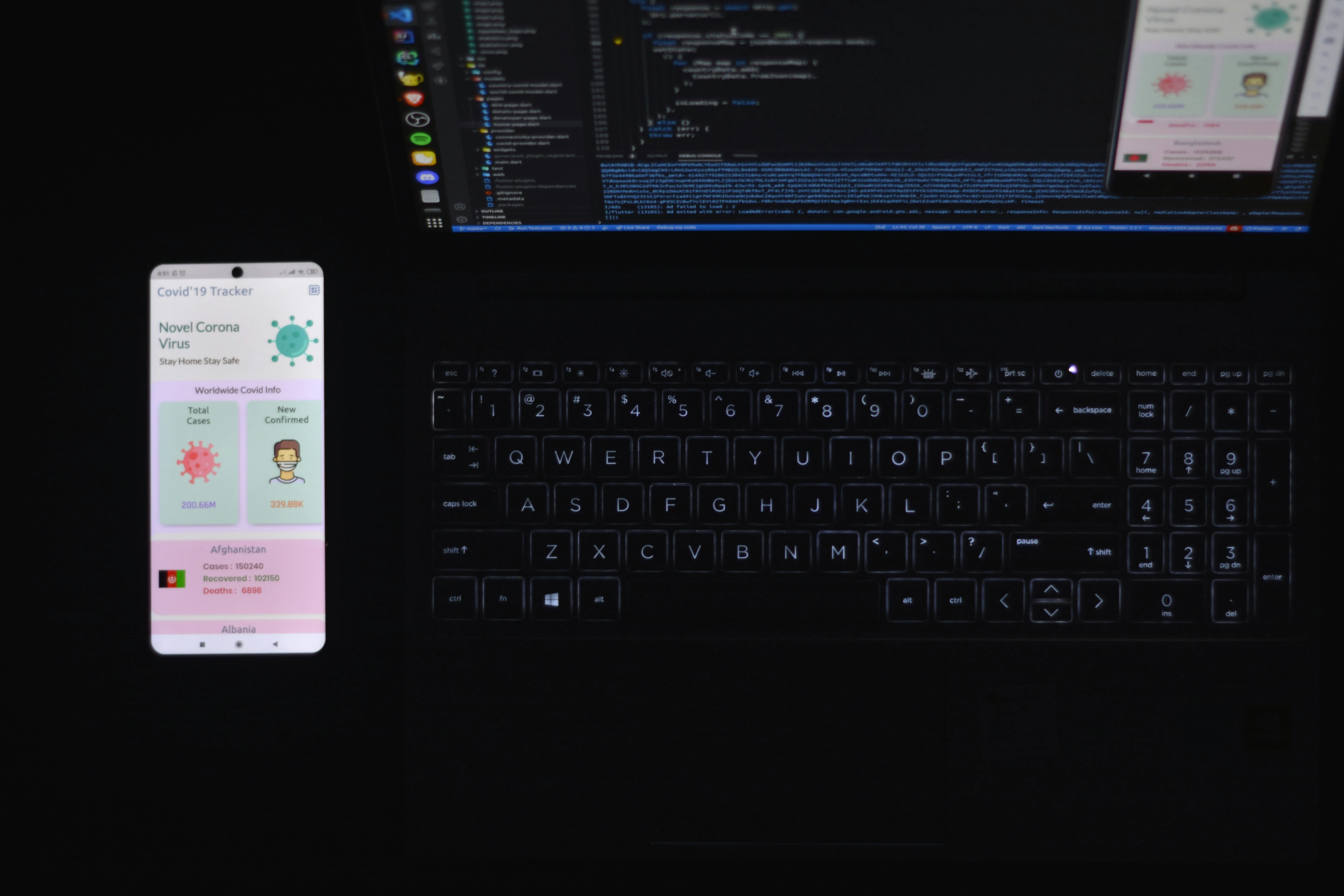 Why Flutter is a Smart Choice for Fintech App Development