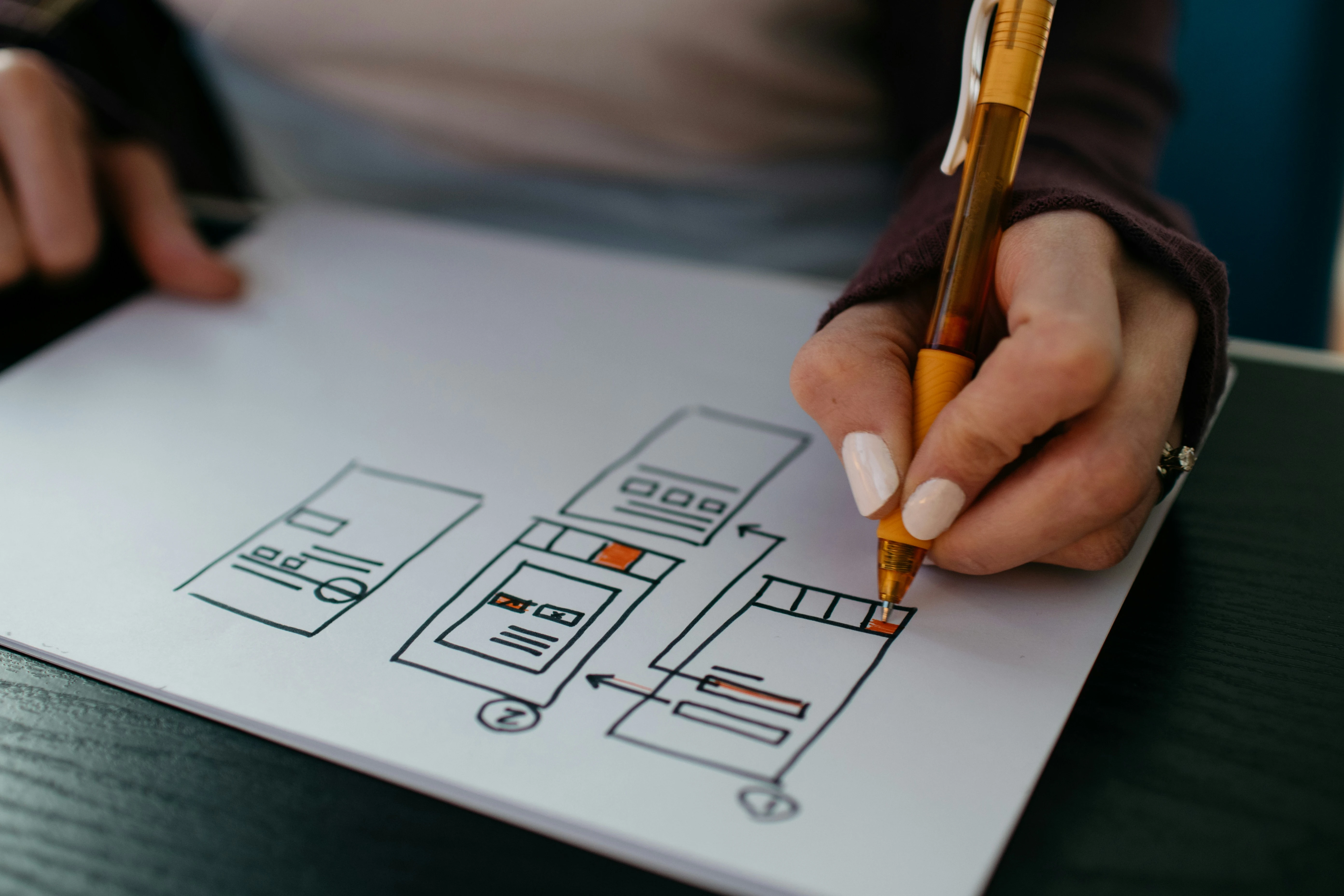 Beyond the Interface: Why a UX Strategy is Your Project's Unseen Foundation