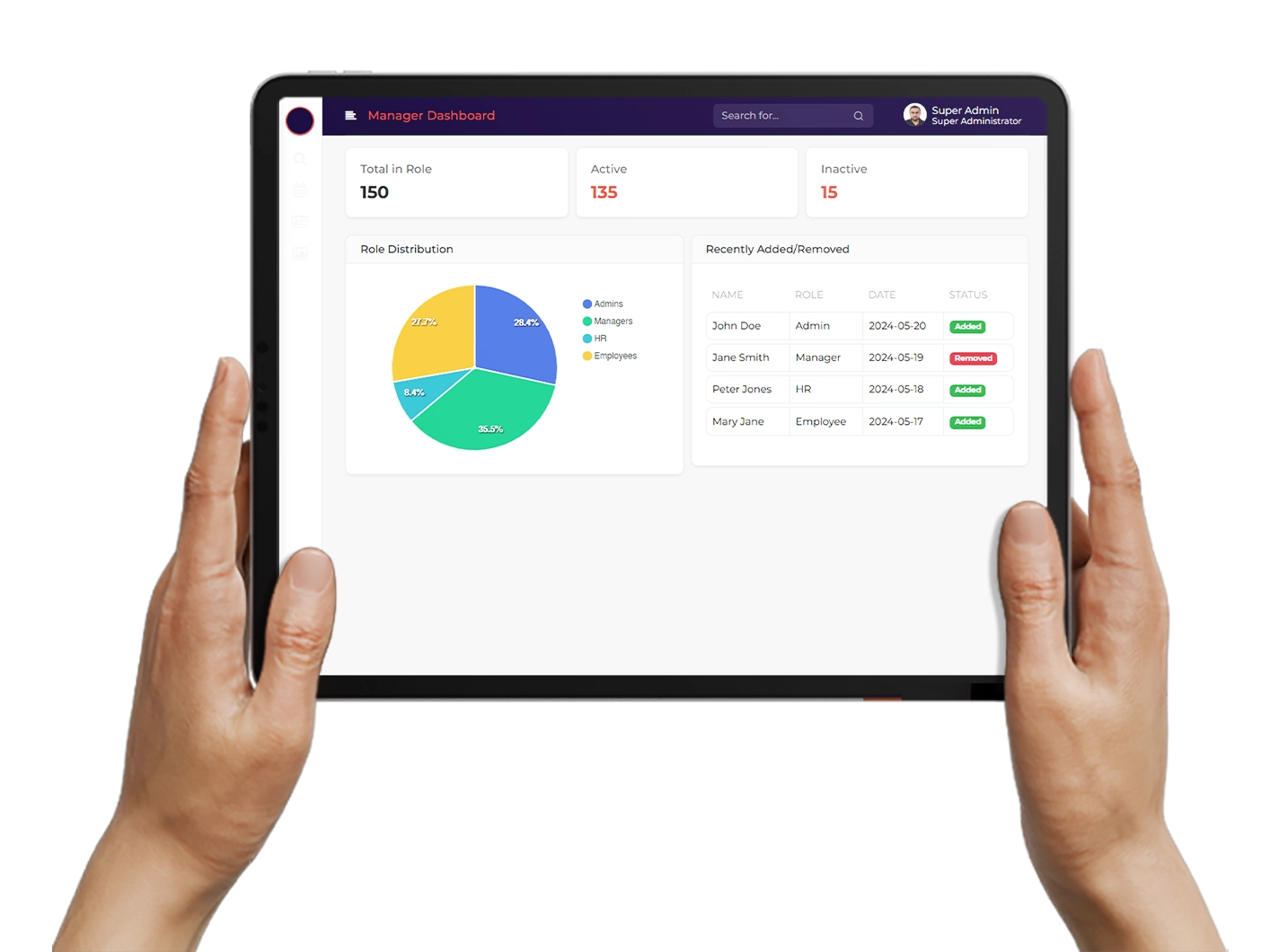 Industries Using HRMS Software in Dubai and UAE
