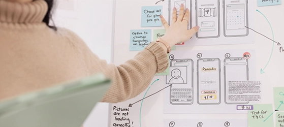 Industries Benefiting From Journey Mapping